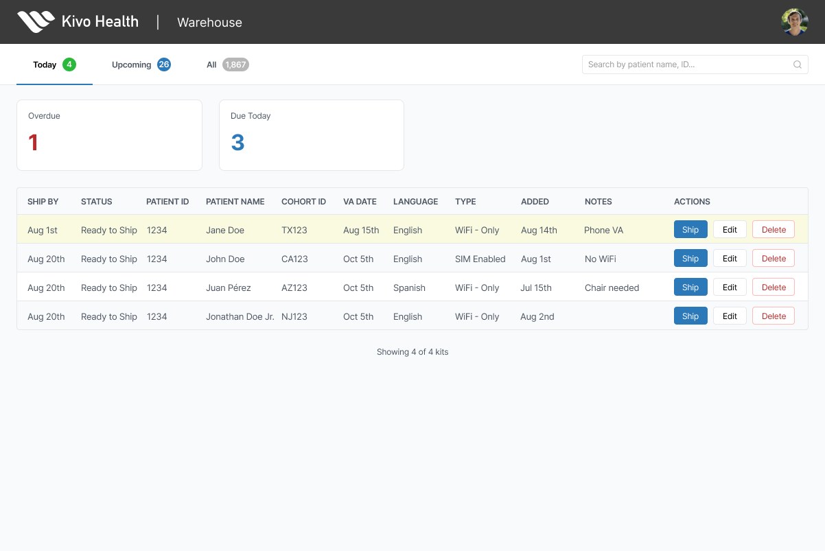 Phase 1 dashboard with three-tab architecture showing Today, Upcoming, and All views for kit tracking