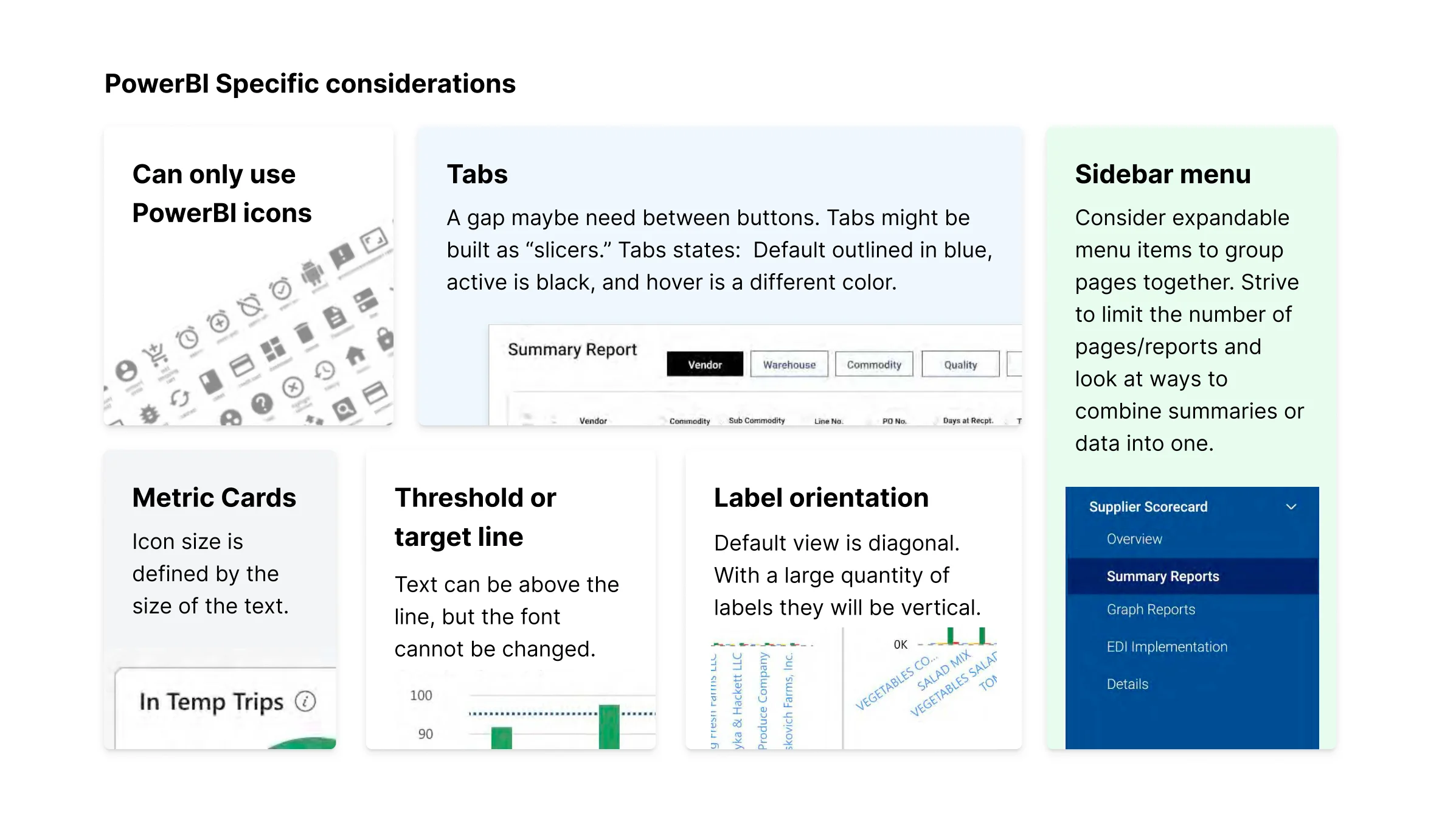 Dashboard component patterns