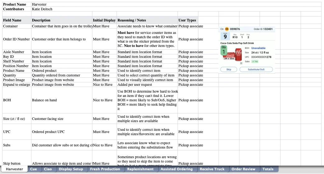 Comprehensive audit showing product card variations across all applications