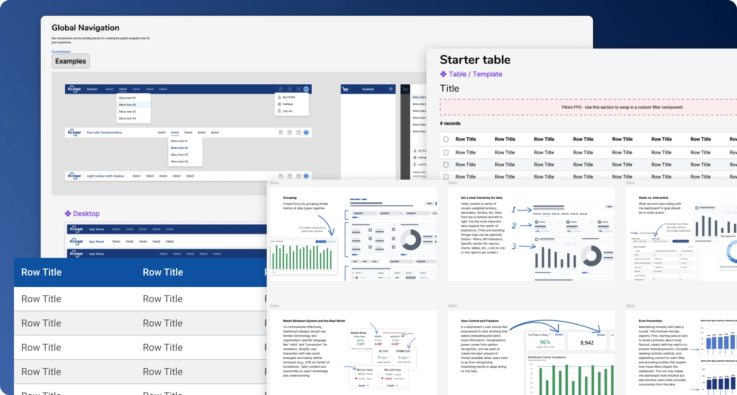 Kroger Supply Chain Design System overview