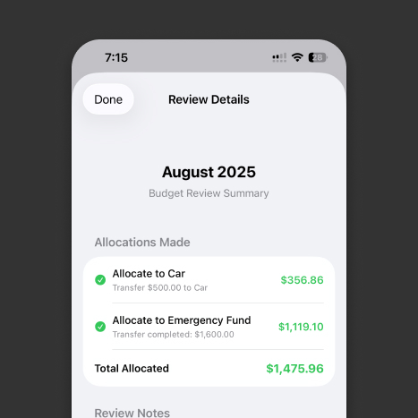Budget review summary showing monthly allocations to savings goals
