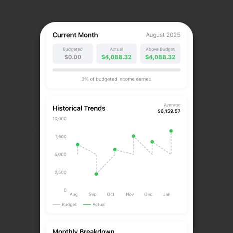 Goal projection modeling showing savings timeline and forecast