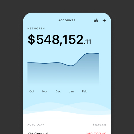 Historical trends view showing budget vs actual spending with typographic hierarchy