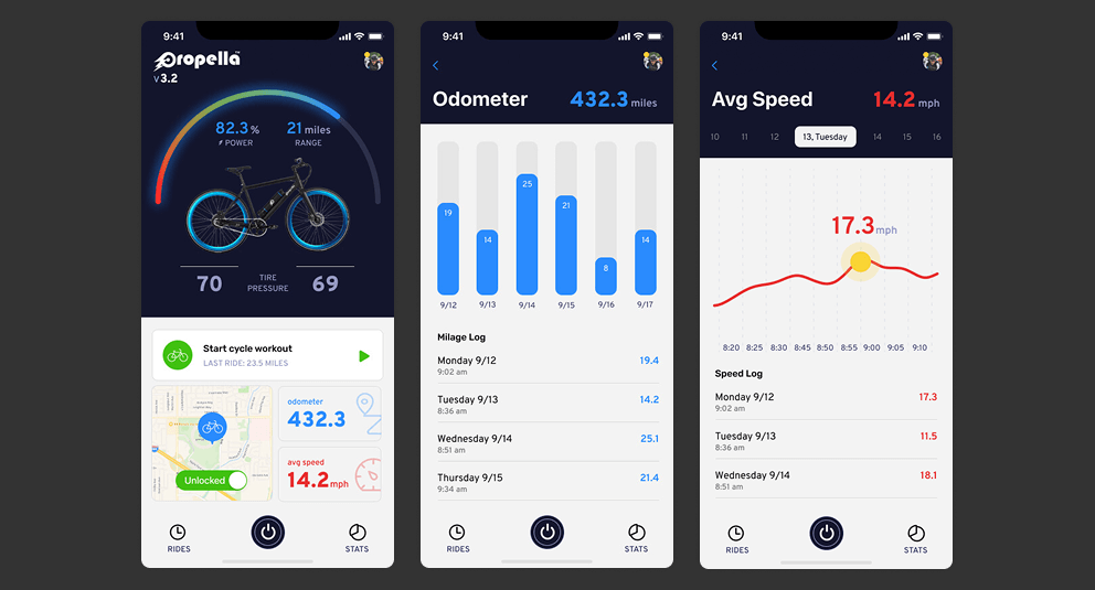 Propella e-bike app interface showcase