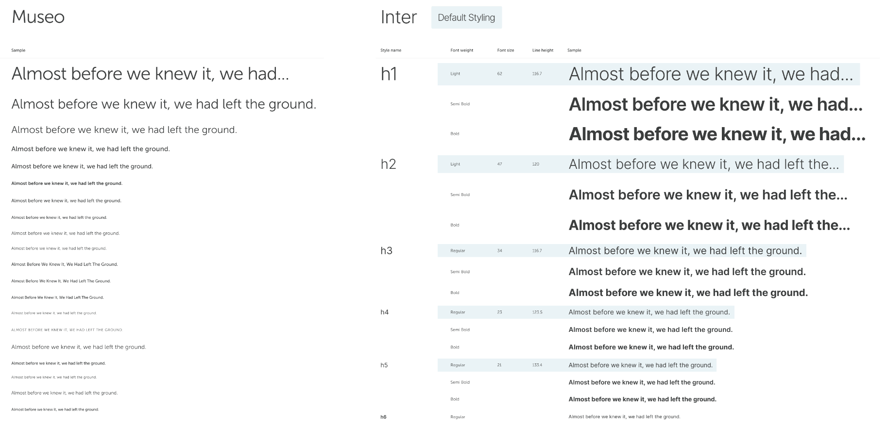 Typography system showing heading and paragraph styles
