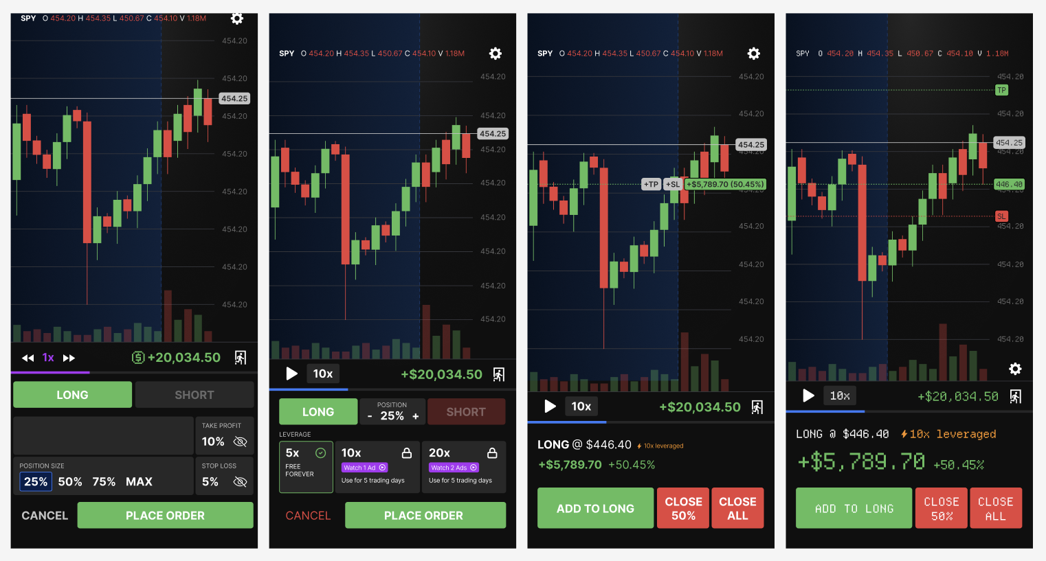 Trader Rush design explorations showing four iterations of the trading UI