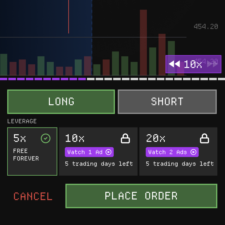 Leverage unlock UI showing 5x free tier and locked 10x/20x tiers with ad-unlock mechanics