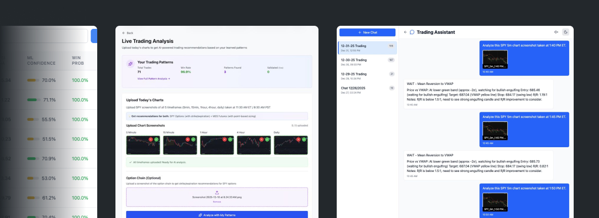 Overview of Trading Sidecar iterations showing live analysis, chat history, and AI-powered trading suggestions