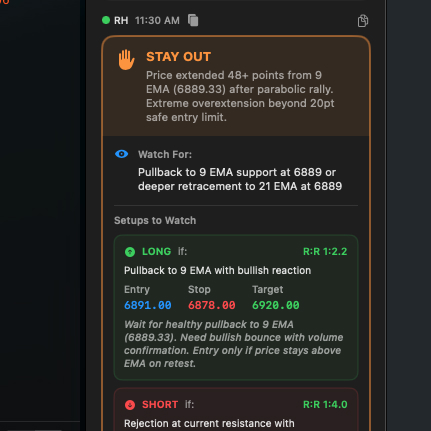 v3 strategy card showing STAY OUT recommendation with Watch For conditions and Long/Short setups with entry, stop, and target levels